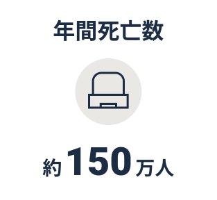 年間死亡数約150万人