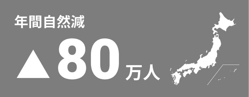 年間自然減80万人